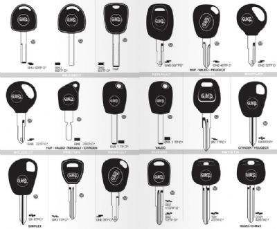 Palandöken Oto Anahtarcı